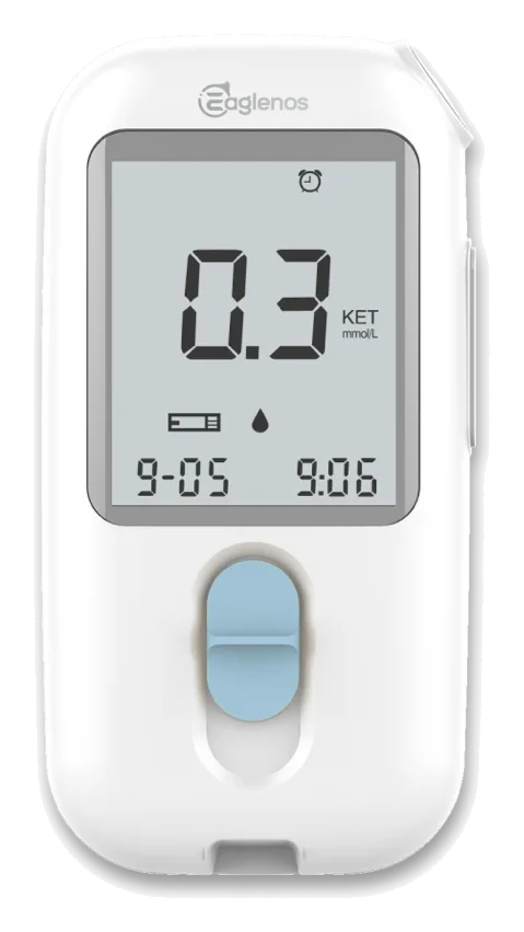 β-Ketone Meter